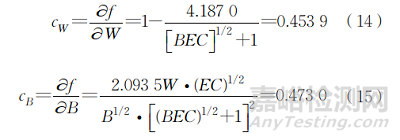 卸載柔度法測(cè)量緊湊拉伸試樣裂紋長度的不確定度評(píng)定