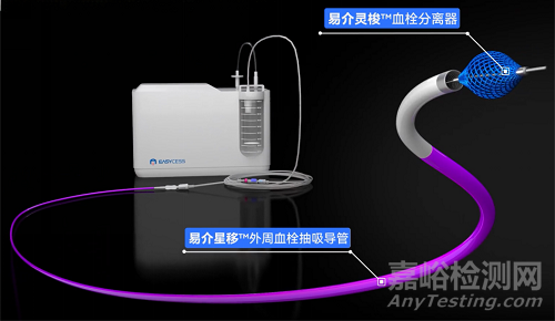 360°外周抽吸導(dǎo)管獲批上市