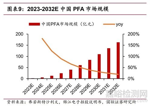 邁微醫(yī)療研發(fā)的全球首臺納秒脈沖電場房顫消融系統(tǒng)