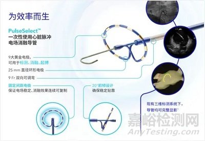 邁微醫(yī)療研發(fā)的全球首臺納秒脈沖電場房顫消融系統(tǒng)