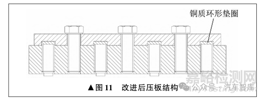 傳動盤螺栓斷裂失效分析案例