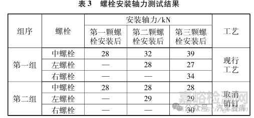 傳動盤螺栓斷裂失效分析案例