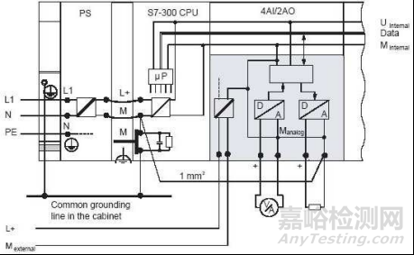 EMC電磁兼容接地知識與案例分享