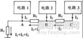 EMC電磁兼容接地知識與案例分享