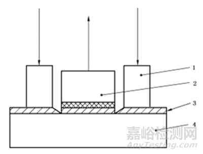 GB/T 5210-2006 / ISO 4624:2002色漆和清漆拉開(kāi)法附著力試驗(yàn)方法詳解