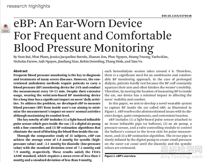【創(chuàng)新醫(yī)械】耳后無創(chuàng)血壓測量技術(shù)原理、市場分析