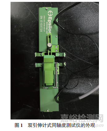 雙引伸計式和應(yīng)變計式同軸度測試儀的測量不確定度