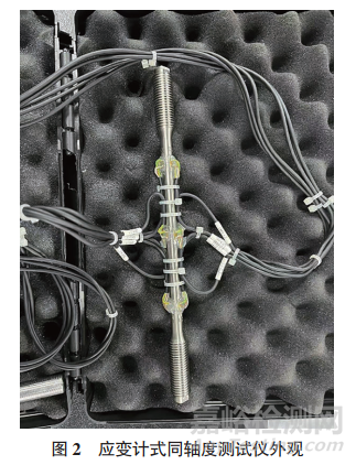 雙引伸計式和應(yīng)變計式同軸度測試儀的測量不確定度