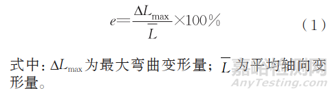 雙引伸計式和應(yīng)變計式同軸度測試儀的測量不確定度