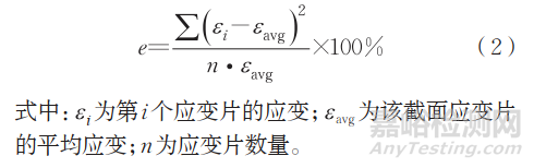 雙引伸計式和應(yīng)變計式同軸度測試儀的測量不確定度