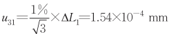 雙引伸計式和應(yīng)變計式同軸度測試儀的測量不確定度