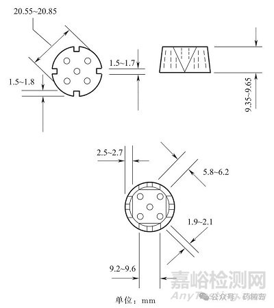 0921 崩解時限檢查法（2025版藥典 VS 2020版藥典）