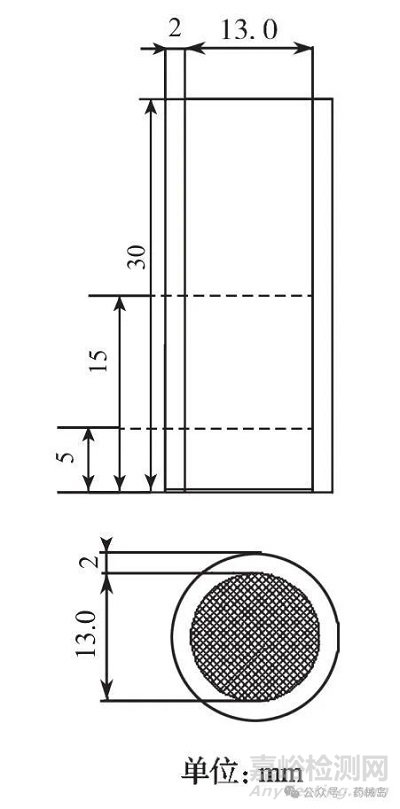 0921 崩解時限檢查法（2025版藥典 VS 2020版藥典）