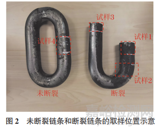 火力發(fā)電機(jī)組撈渣機(jī)鏈條斷裂失效分析