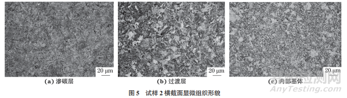 火力發(fā)電機(jī)組撈渣機(jī)鏈條斷裂失效分析