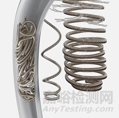 全球首款聚合物基栓塞線圈獲批FDA