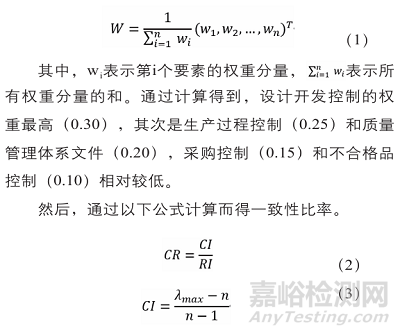 醫(yī)療器械注冊質(zhì)量管理體系核查的常見問題