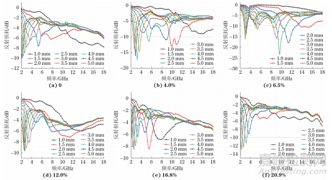 屬于下面哪些行業(yè)或領(lǐng)域？食品與農(nóng)產(chǎn)品、電子電氣、紡織品與服裝、化妝品、環(huán)境與水質(zhì)、材料、石油化工品、礦產(chǎn)品、機械設(shè)備與裝置、特種設(shè)備、機動車、包裝材料與紙制品、藥品與生物制品、醫(yī)療器械、醫(yī)學(xué)、獸藥、動植物檢疫、建筑與建材、計量與測量、日用消費品