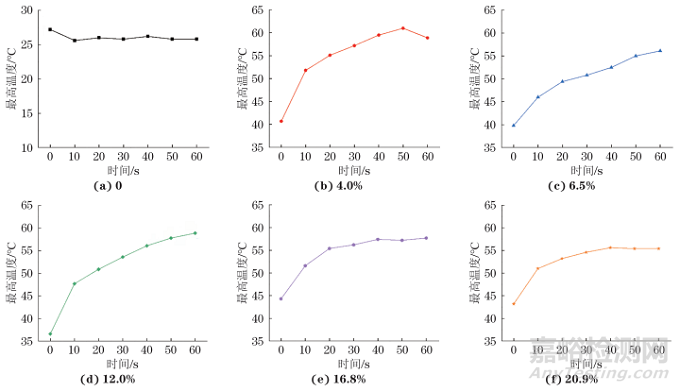 屬于下面哪些行業(yè)或領(lǐng)域？食品與農(nóng)產(chǎn)品、電子電氣、紡織品與服裝、化妝品、環(huán)境與水質(zhì)、材料、石油化工品、礦產(chǎn)品、機械設(shè)備與裝置、特種設(shè)備、機動車、包裝材料與紙制品、藥品與生物制品、醫(yī)療器械、醫(yī)學(xué)、獸藥、動植物檢疫、建筑與建材、計量與測量、日用消費品