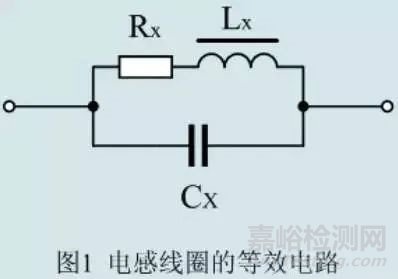 電磁兼容測試中，磁珠和電感在解決EMC和EMI方面有何效果？