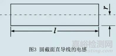 電磁兼容測試中，磁珠和電感在解決EMC和EMI方面有何效果？