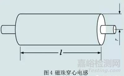 電磁兼容測試中，磁珠和電感在解決EMC和EMI方面有何效果？