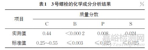 中速磨煤機磨輥軸螺栓斷裂失效分析案例
