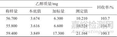 同步熱分析-紅外聯(lián)用測(cè)定酒精濕巾中乙醇含量
