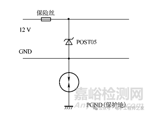 浪涌測試燒壞485芯片及保護器件原因分析
