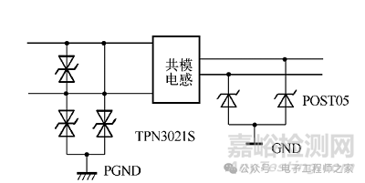 浪涌測試燒壞485芯片及保護器件原因分析