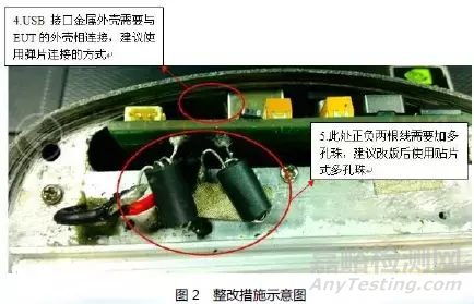 攝像頭電磁兼容RE項(xiàng)目整改案例分享