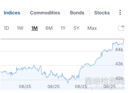 Ocumetics 可調(diào)節(jié)人工晶狀體啟動首次人體試驗 