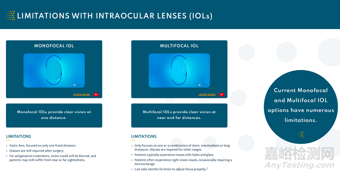 Ocumetics 可調(diào)節(jié)人工晶狀體啟動首次人體試驗 