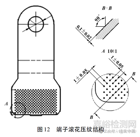 銅鋁超聲波焊端子結(jié)構(gòu)設計探討
