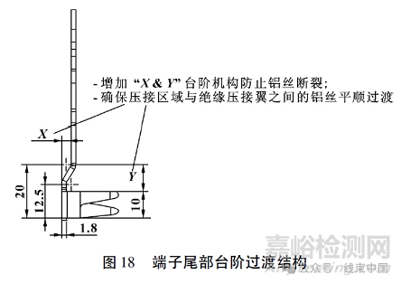 銅鋁超聲波焊端子結(jié)構(gòu)設計探討