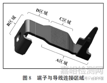 銅鋁超聲波焊端子結(jié)構(gòu)設計探討