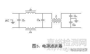 高頻開(kāi)關(guān)電源設(shè)計(jì)中的電磁兼容問(wèn)題
