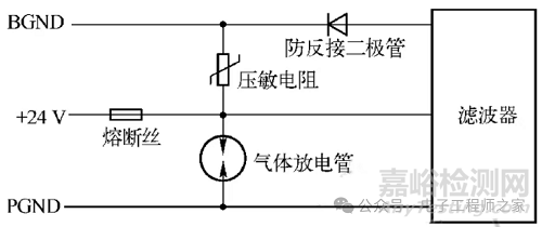 浪涌測試熔斷絲燒斷原因分析