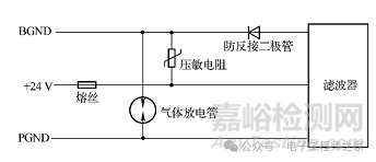 浪涌測試熔斷絲燒斷原因分析