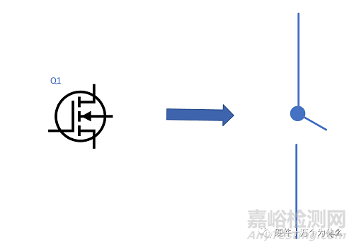 MOSFET之零柵壓漏極電流、導(dǎo)通電阻、閾值電壓與結(jié)電容