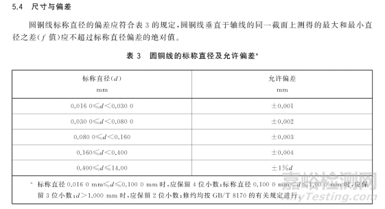 能否使用千分尺測(cè)量線纜的截面積