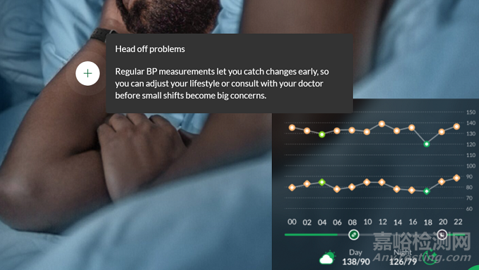 全球首款無袖帶血壓監(jiān)測(cè)系統(tǒng)獲批FDA