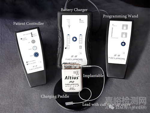Altius：治療慢性截肢后幻肢疼痛和殘肢疼痛的神經(jīng)刺激產(chǎn)品