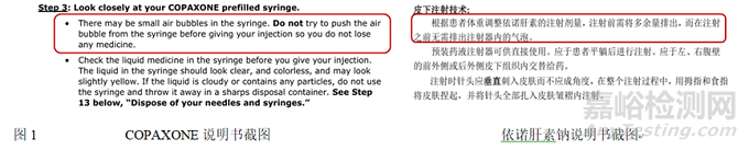 藥學(xué)研究中預(yù)灌封產(chǎn)品需關(guān)注的功能風(fēng)險(xiǎn)關(guān)鍵點(diǎn)