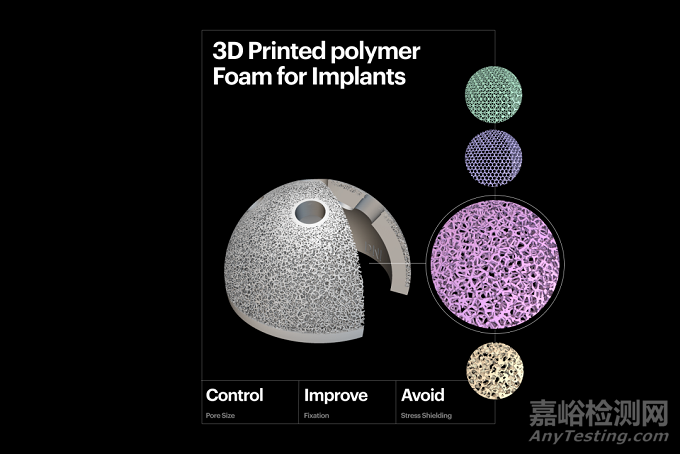 3D打印植入物時(shí)的設(shè)計(jì)與主要考慮因素