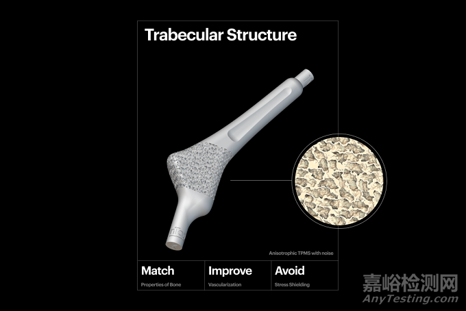 3D打印植入物時(shí)的設(shè)計(jì)與主要考慮因素
