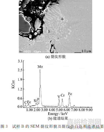 模具鋼電渣錠底部裂紋失效分析