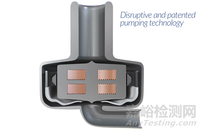 【創(chuàng)新醫(yī)械】基于獨特波浪膜技術(shù)的左心室輔助裝置