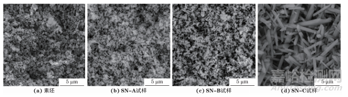 埋粉組成對(duì)多孔Si3N4陶瓷結(jié)構(gòu)和性能的影響