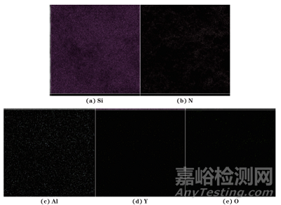 埋粉組成對(duì)多孔Si3N4陶瓷結(jié)構(gòu)和性能的影響